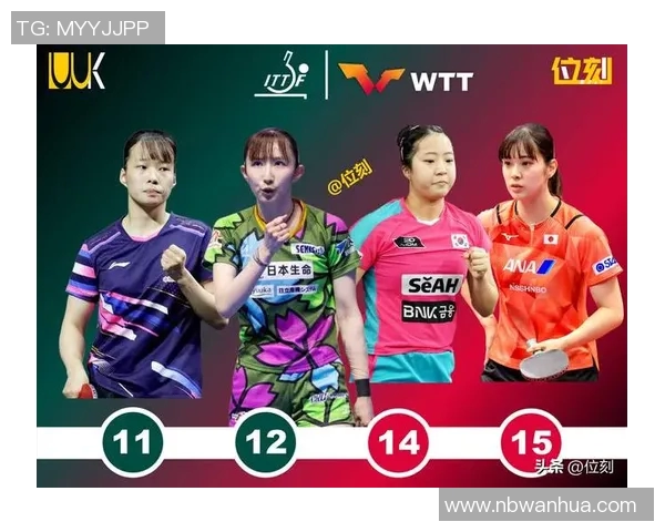 韩国足球巨星最新排名女单视角下的全面解析与深度解读